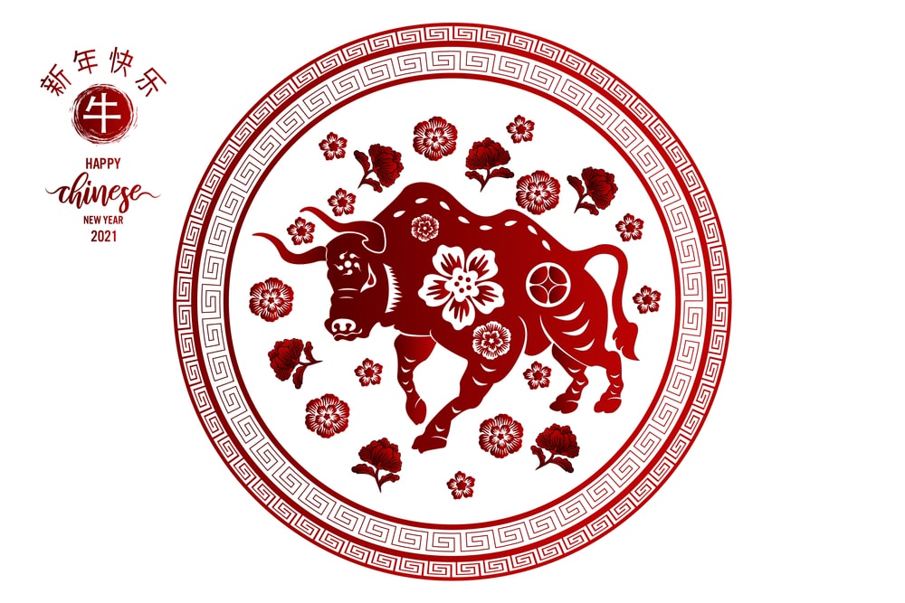  happy chinese new year 2021 images wallpaper