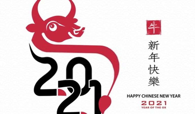 Happy Chinese New Year 2021 Images, Pictures, Wallpapers