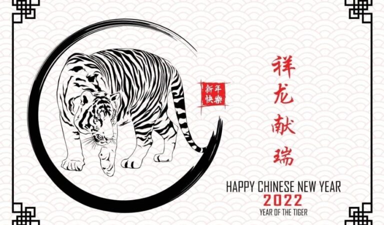 Happy Chinese New Year 2022 Wallpapers & 2022 Lunar New year Images